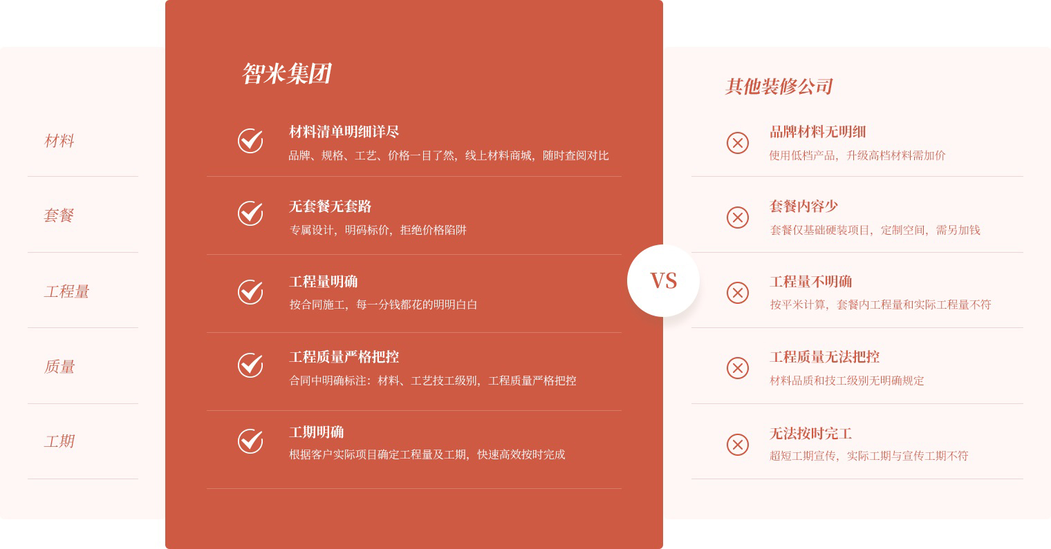 为什么选择我们